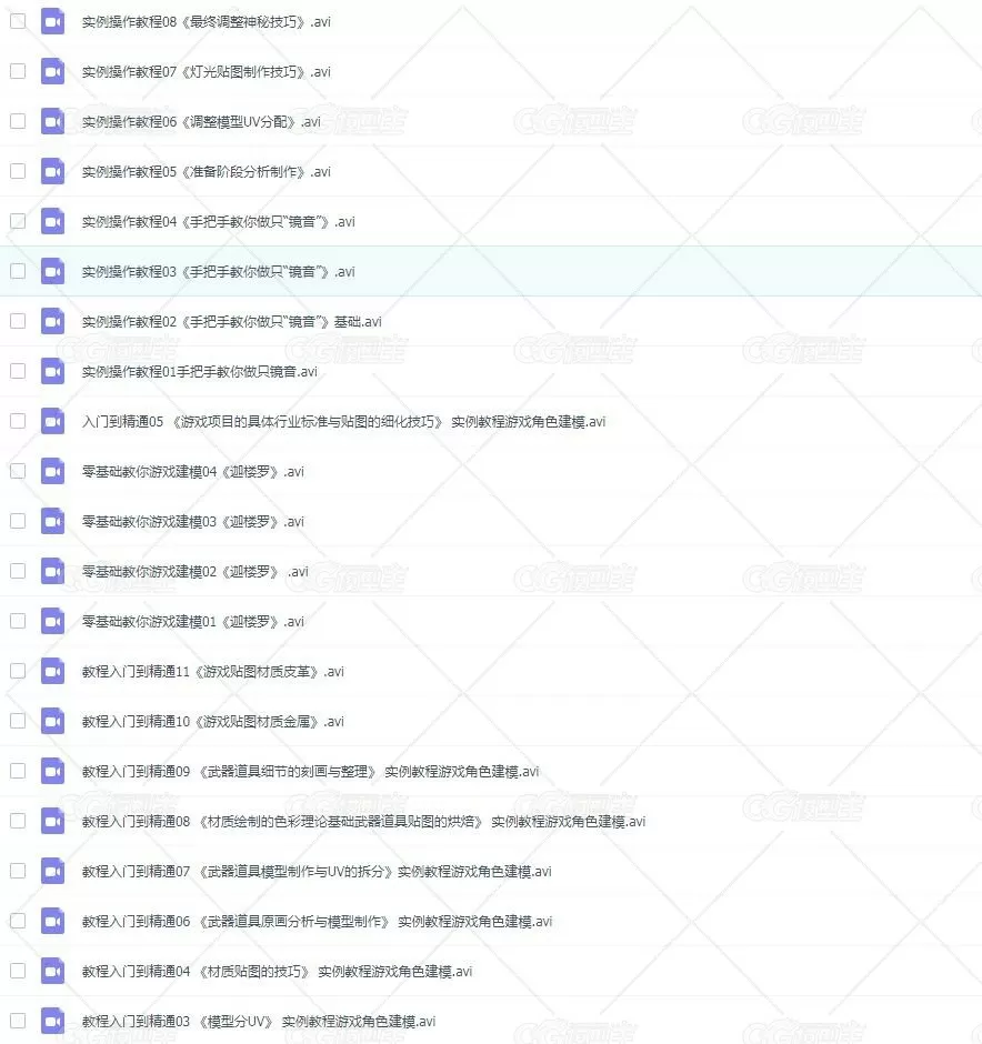 从零开始学3DMAX角色建模贴图视频教程-8