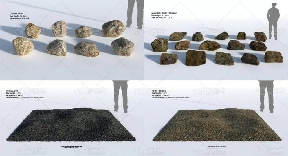 超全次时代PBR扫描山石包，Rock Essentials模型完整版 含岩石 悬崖 地面 笔刷和材质-5