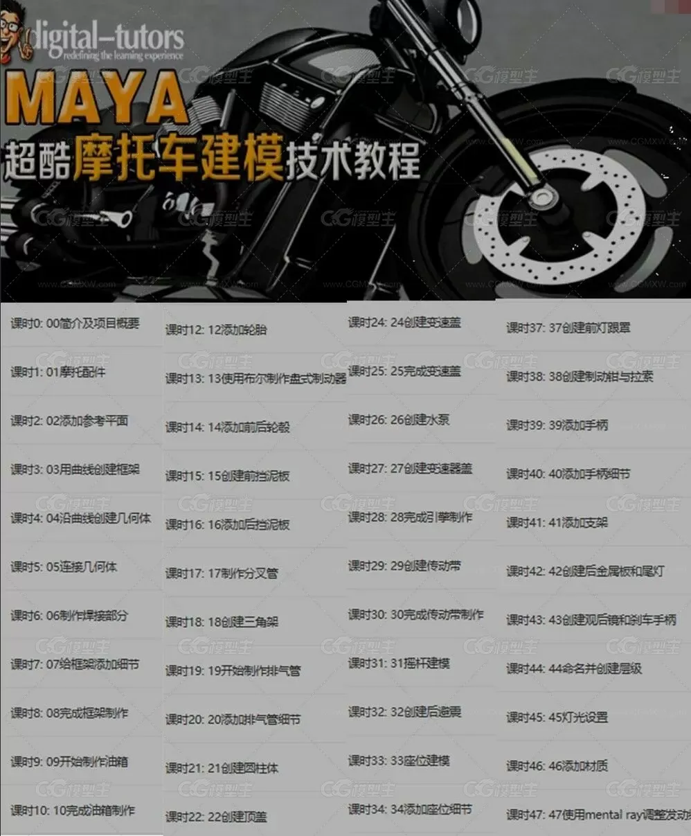 maya摩托车硬表面模型建模视频教程-5