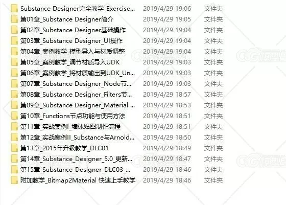 Substance Designer 次时代贴图材质系统完全中文教学-2