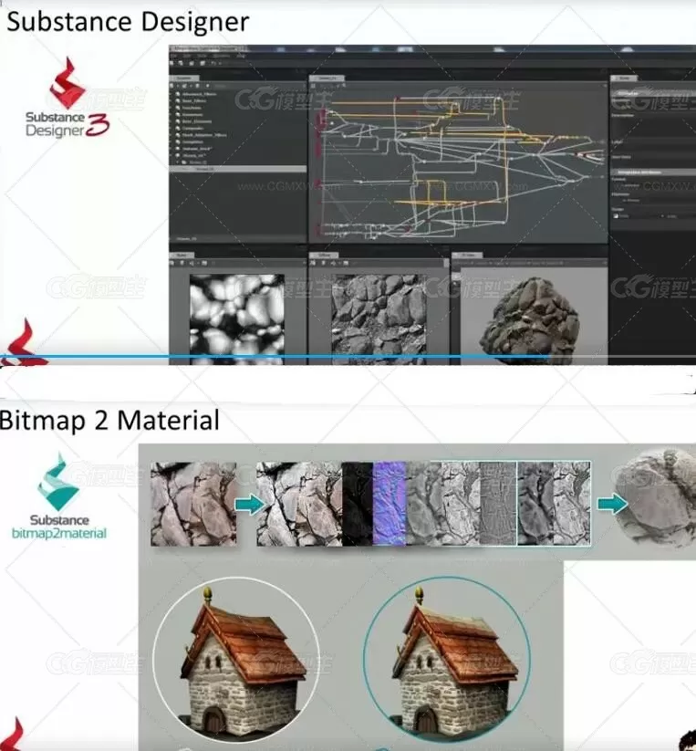 Substance Designer 次时代贴图材质系统完全中文教学-7