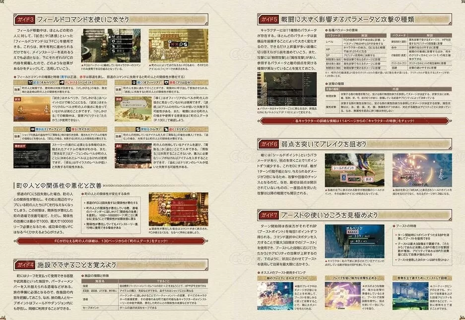 《歧路旅人》 OCTOPATH TRAVELER 设定画集 116P-7