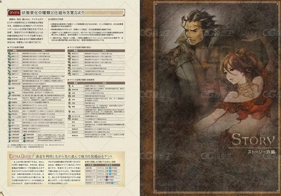 《歧路旅人》 OCTOPATH TRAVELER 设定画集 116P-8