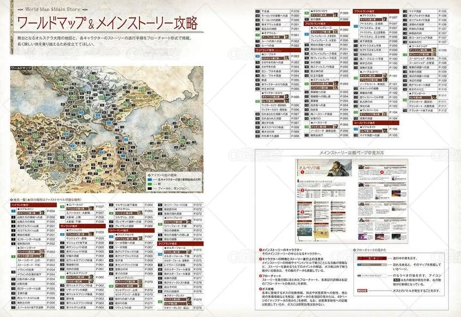 《歧路旅人》 OCTOPATH TRAVELER 设定画集 116P-9