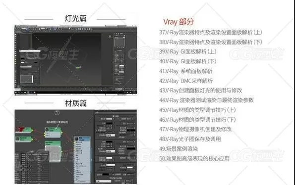 价值2980元的3D室内设计教程 附带教程素材-9