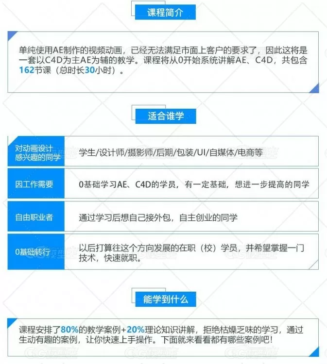 30天学会AE+C4D影视特效-7