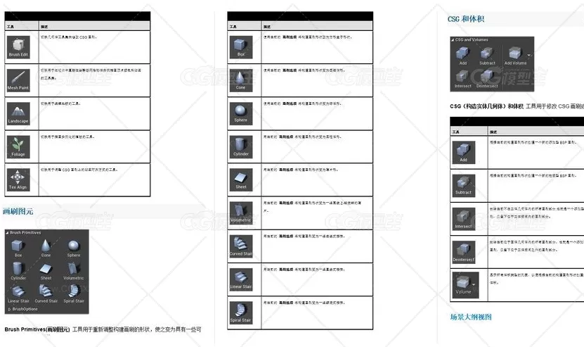 非常详细的UE4使用文档教程-2