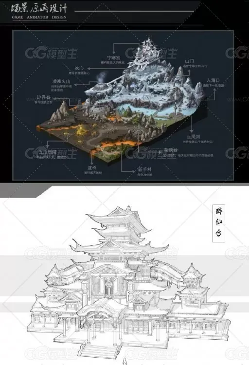 CG游戏场景大神原画设计网络班教程系统完整11G-3