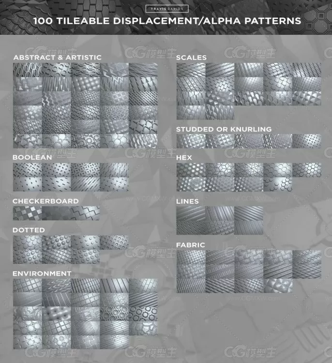 Zbrush法线置换贴图教程+100组贴图合集-2