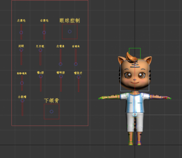 卡通形象 小老虎带bip骨骼绑定 面部表情变形
