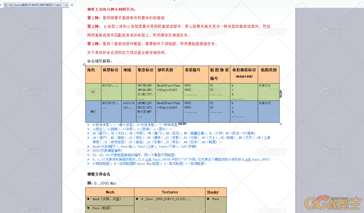 角色(PC&NPC)制作规范+体型优化指引-9