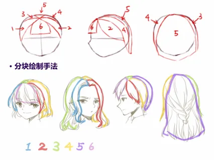 Q版插画教程