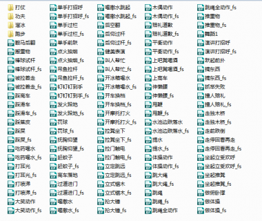 网游角色常用bip动作库