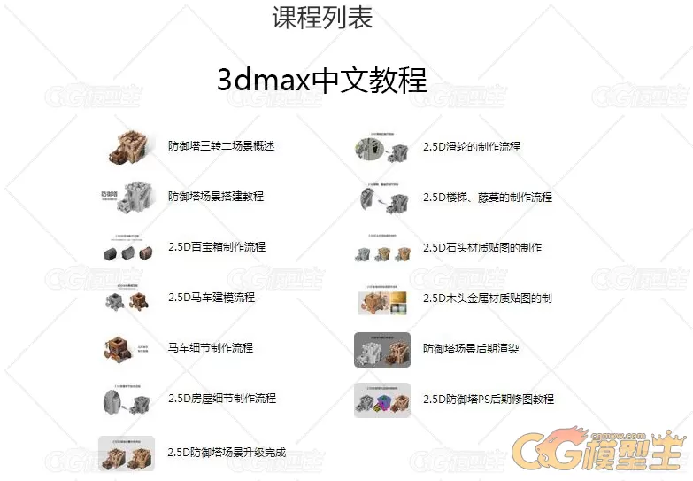 3Dmax游戏防御塔三转二场景制作教程-2