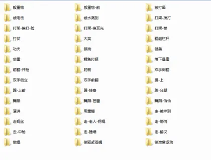 分享一些实用的人物BIP动作库