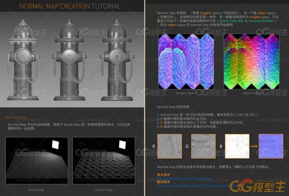 3D次世代游戏贴图制作详细教程PDF版本-7