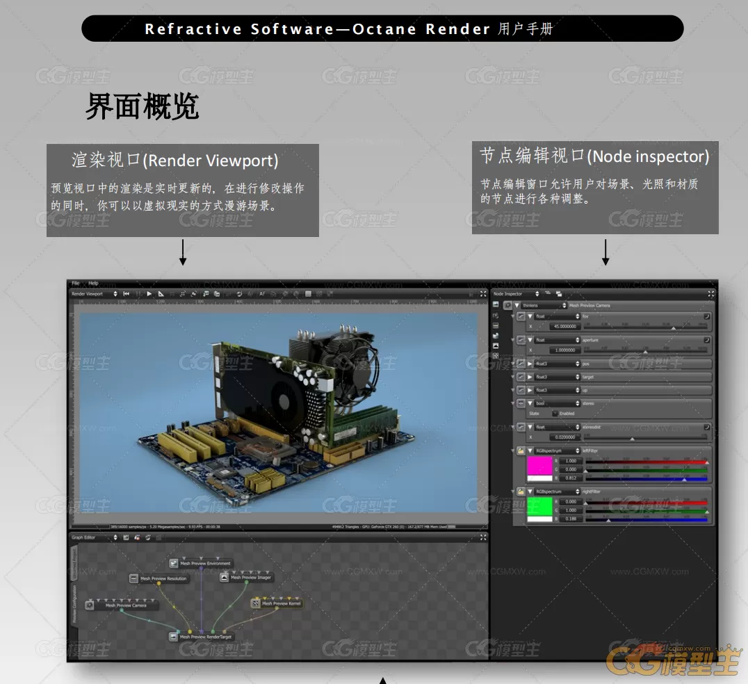 3D GPU渲染器 Octane Render中文版用户手册（共68页PDF） version 1.0 Beta2.2-5