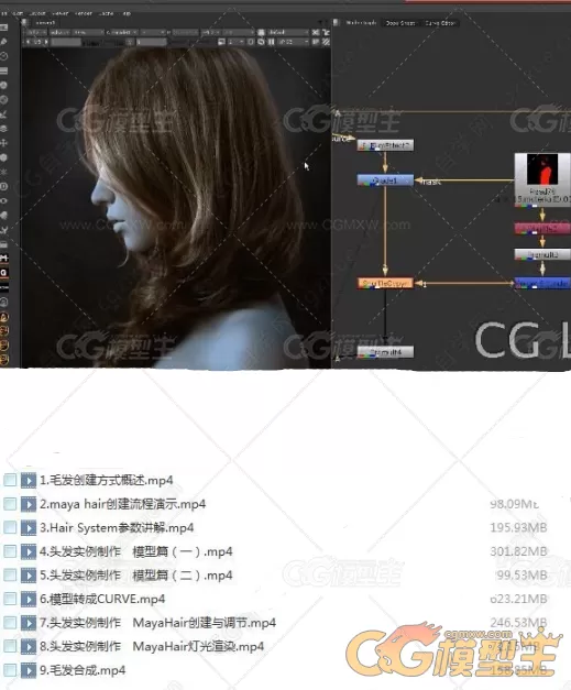 Maya高级影视角色制作系列之真实毛发的创建与渲染中文教程-5