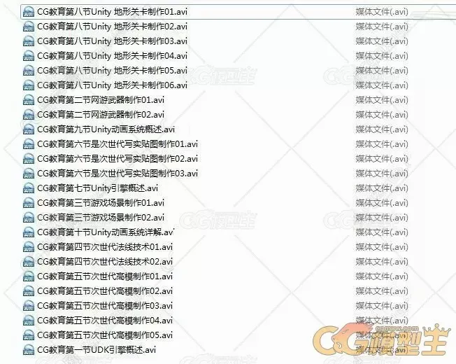 3dmax.Unity动画次世代模型建模、PS贴图制作教程。-2