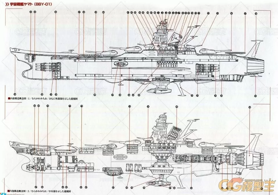 TV动画《宇宙战舰大和号2199》精美设定集-10